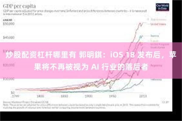 炒股配资杠杆哪里有 郭明錤：iOS 18 发布后，苹果将不再被视为 AI 行业的落后者