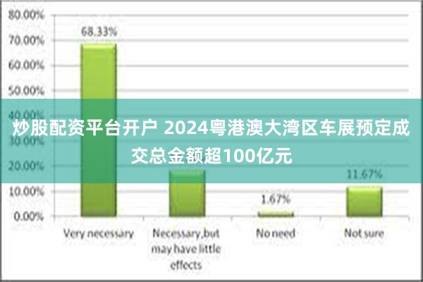 炒股配资平台开户 2024粤港澳大湾区车展预定成交总金额超100亿元