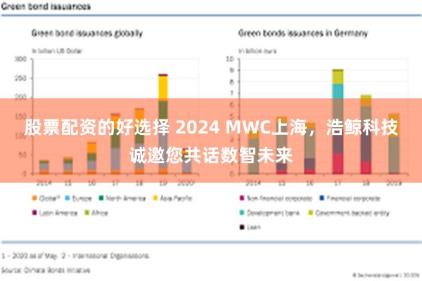 股票配资的好选择 2024 MWC上海，浩鲸科技诚邀您共话数智未来