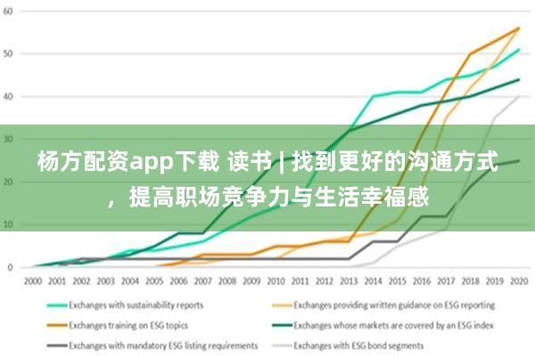 杨方配资app下载 读书 | 找到更好的沟通方式，提高职场竞争力与生活幸福感