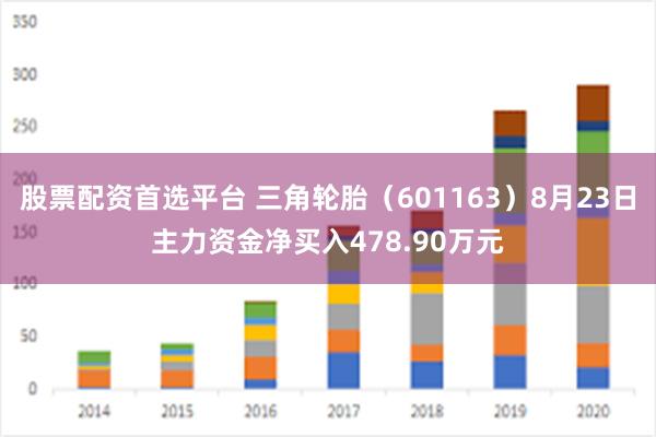 股票配资首选平台 三角轮胎（601163）8月23日主力资金净买入478.90万元