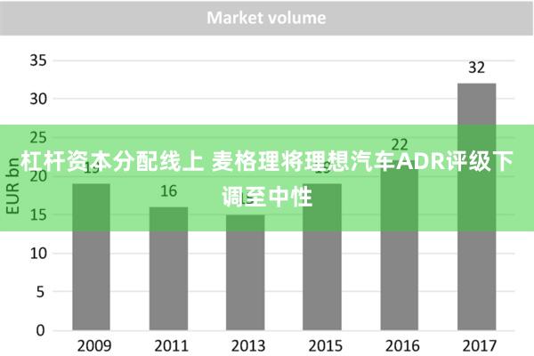 杠杆资本分配线上 麦格理将理想汽车ADR评级下调至中性