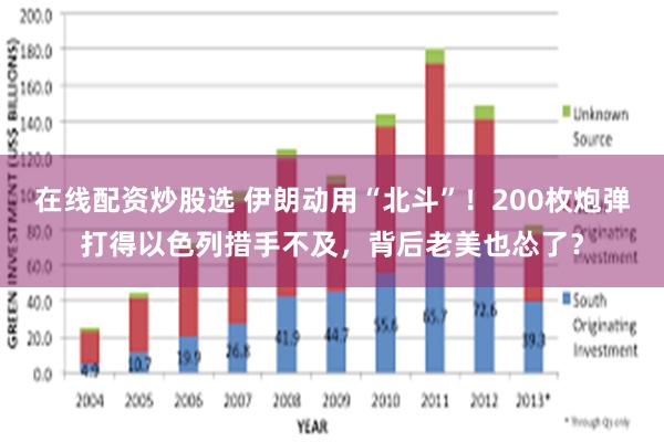 在线配资炒股选 伊朗动用“北斗”！200枚炮弹打得以色列措手不及，背后老美也怂了？