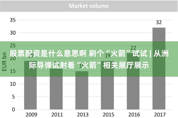 股票配资是什么意思啊 刷个“火箭”试试 | 从洲际导弹试射看“火箭”相关展厅展示