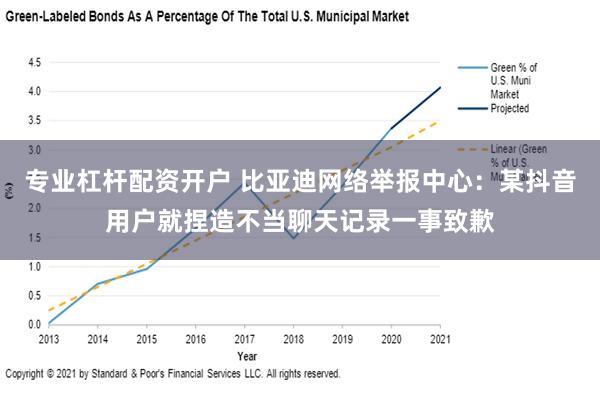 专业杠杆配资开户 比亚迪网络举报中心：某抖音用户就捏造不当聊天记录一事致歉