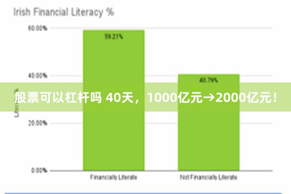 股票可以杠杆吗 40天，1000亿元→2000亿元！