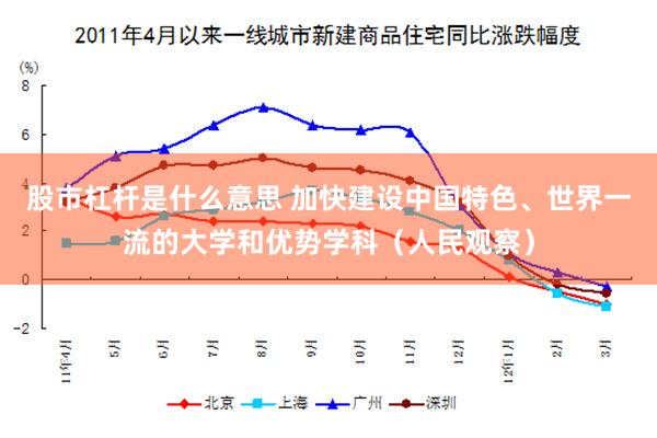 股市杠杆是什么意思 加快建设中国特色、世界一流的大学和优势学科（人民观察）