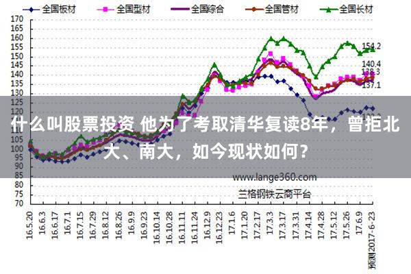 什么叫股票投资 他为了考取清华复读8年，曾拒北大、南大，如今现状如何？