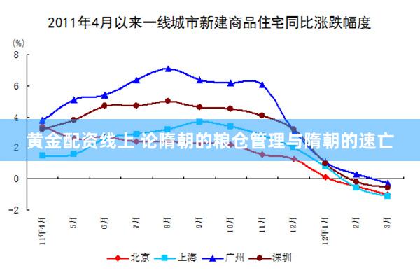 黄金配资线上 论隋朝的粮仓管理与隋朝的速亡